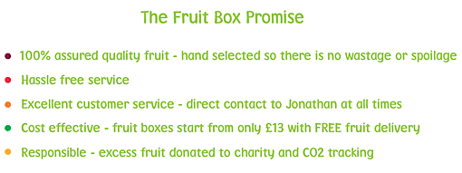 The Fruit Box Promise
